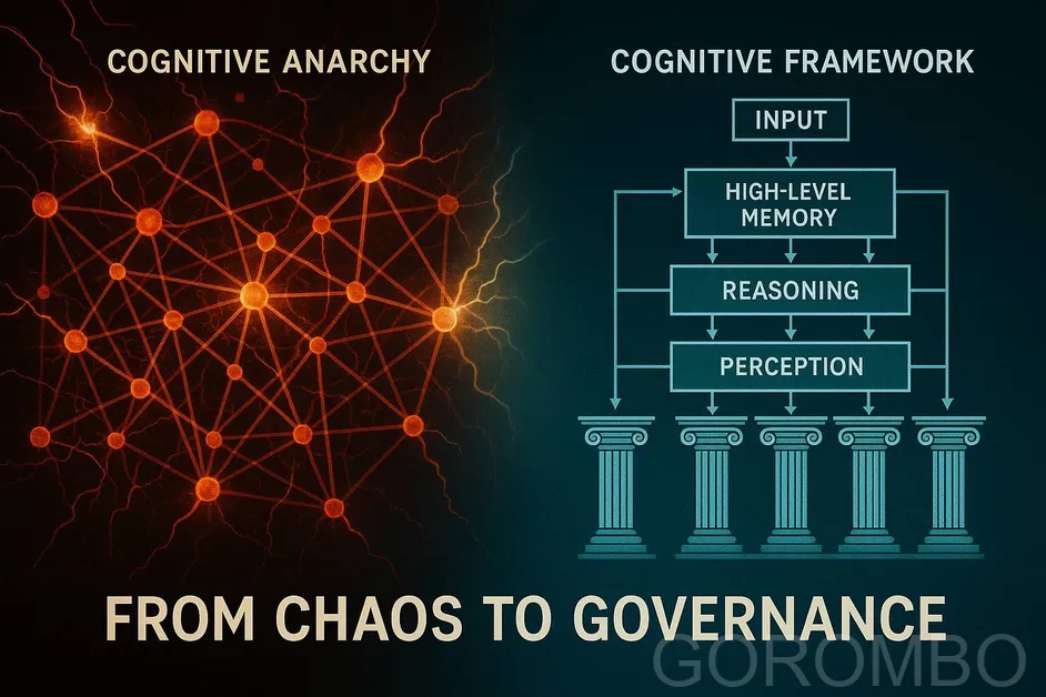 From Chaos to Governance